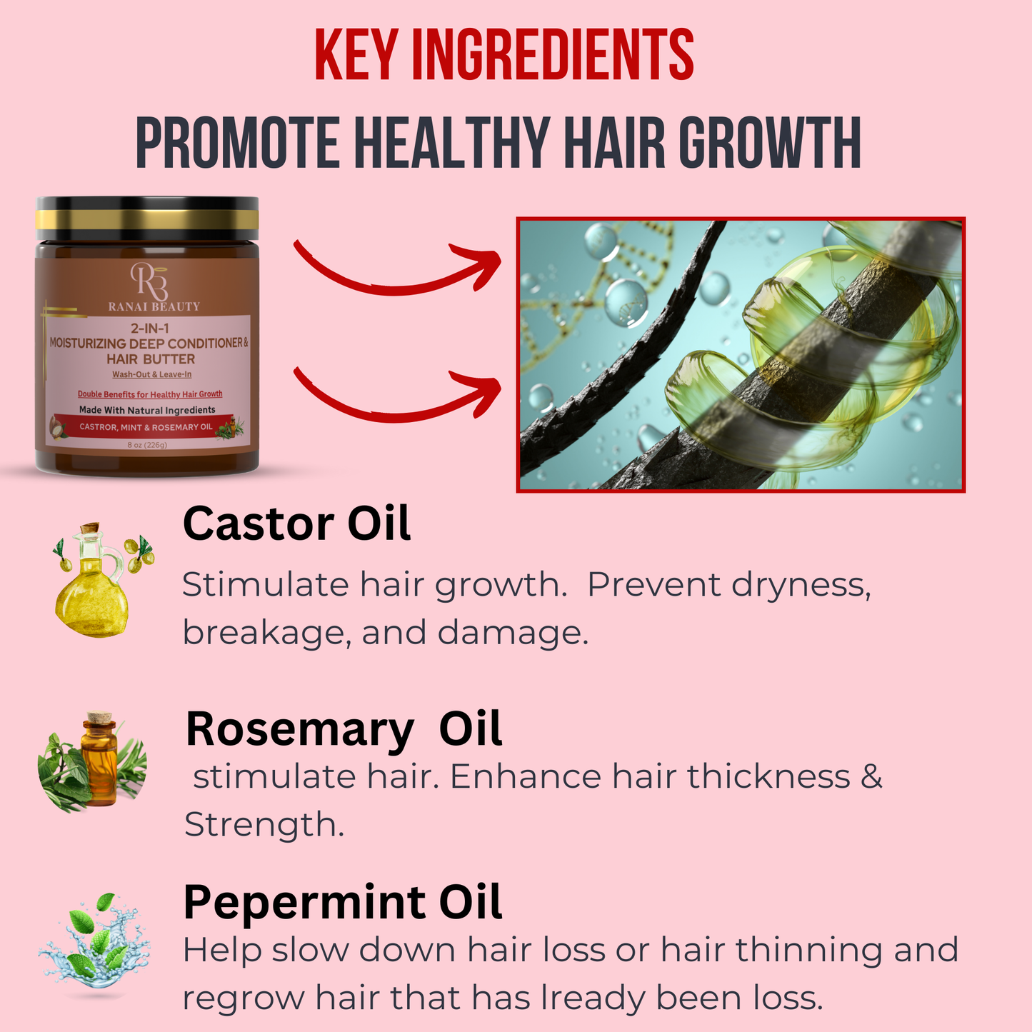 2-In-1 Moisturizing Deep Conditioner & Hair Butter